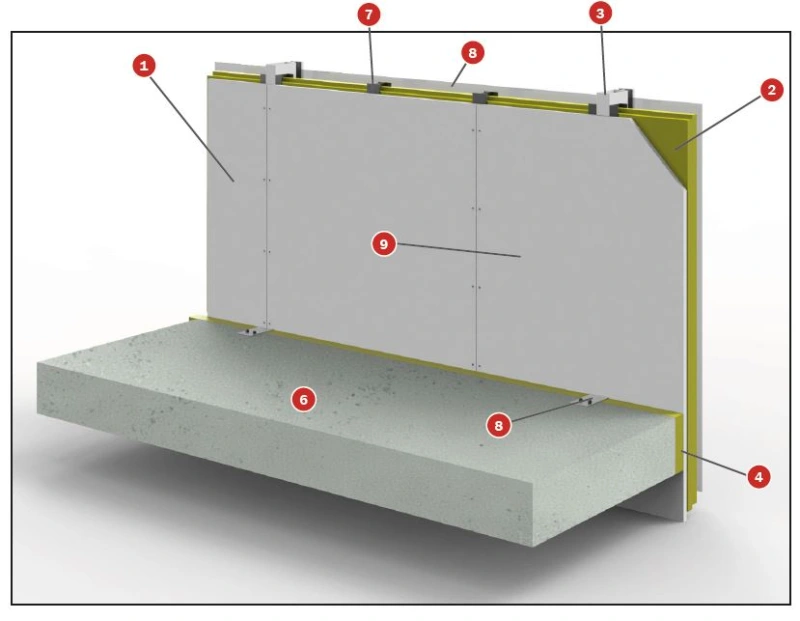 TECBOR® 10 Curtain Wall With Crossing The Slab EI-120