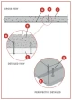 Tecbor® 24 RABT-ZTV-170 tunelio pakabinamos lubos