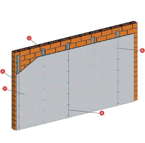 Fire-rated Wall Tecbor® A 12 EI-240 wall lining on ceramic brickwork