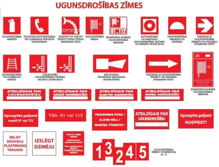 Priešgaisrinės saugos ženklai