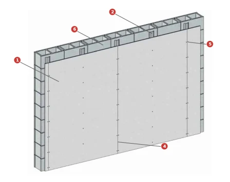 Fire-rated Wall Tecbor® A 10 EI-120 Panel on concrete block