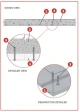 Tecbor® 24 RWS/HCM-120 tunelio pakabinamos lubos