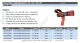 Profesionālais ugunsdzēsības stobrs 235 L/min QLD6.0/4III