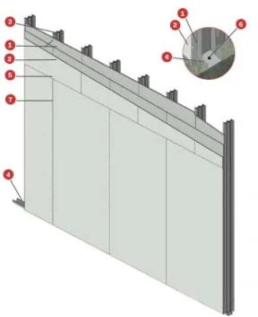 Tecbor® EI-120 2-Sided Fire Independent Wall Lining