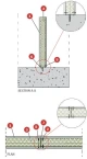 Fire-rated Wall Tecbor® A 15+15 EI-120 Independent wall lining