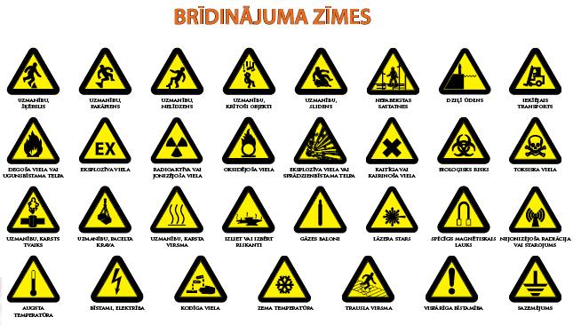 Warning signs