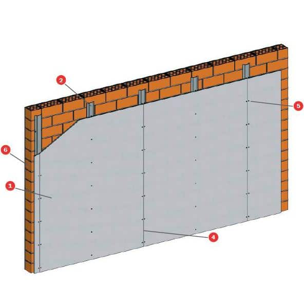 Tulenkestävä seinä Tecbor® A 12 EI-240 seinänvuoraus keraamisella tiilimuurauksella