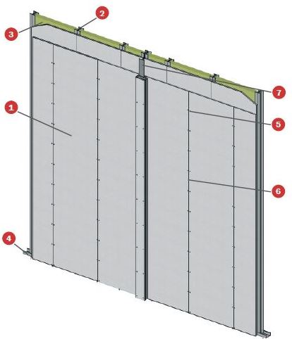 Ugunsdrošā siena Tecbor® A 12+12 EI-90