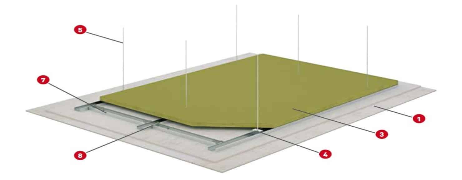 Neatkarīgi ugunsdrošie piekaramie griesti TECBOR® A 12+12 – El-120