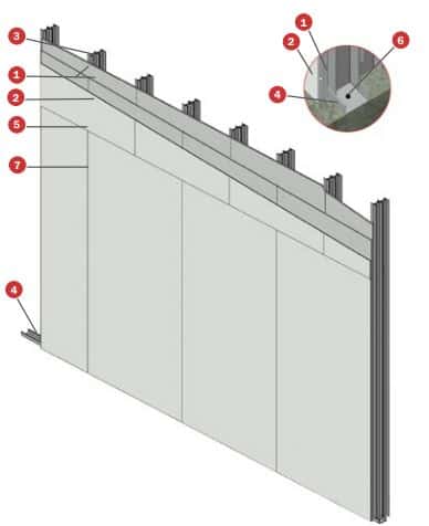 Tecbor® EI-120 2-Sided Fire Independent Wall Lining