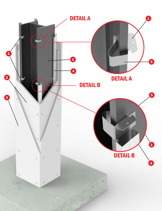Tecbor clip system