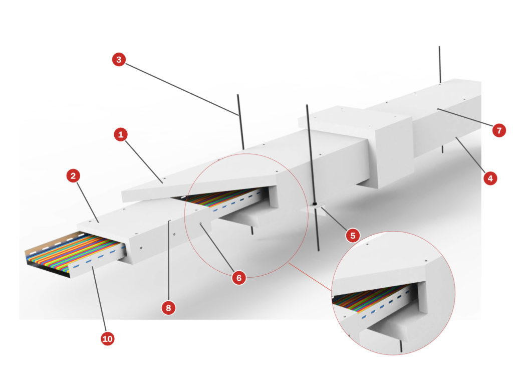 Cable Tray Protection TECBOR® 40 - EI-120