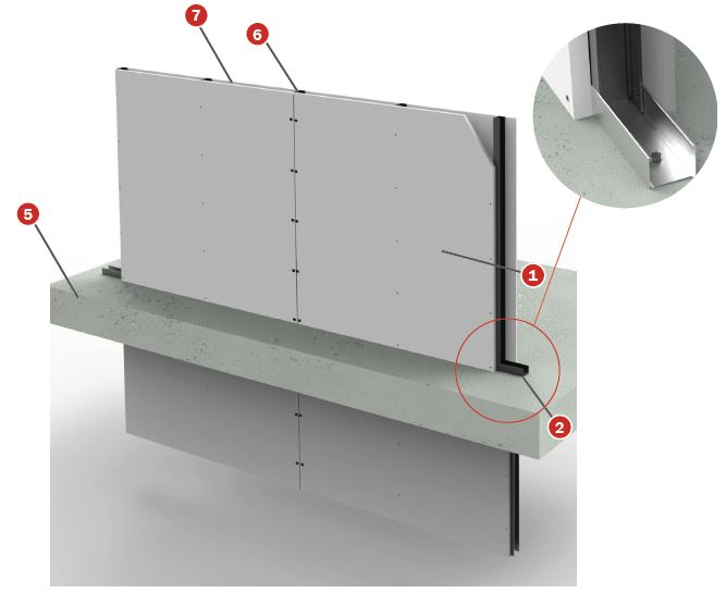 TECBOR® 20 Verhoseinä ilman laattoja EI-90