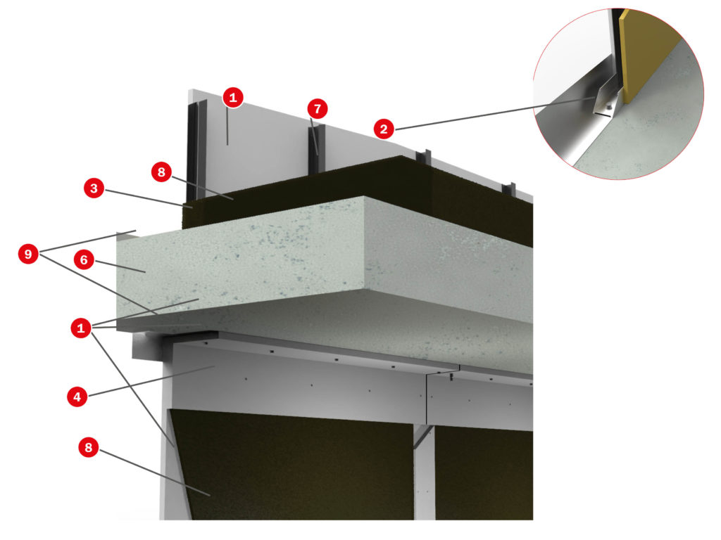 TECBOR® 20 EI-120 verhoseinä