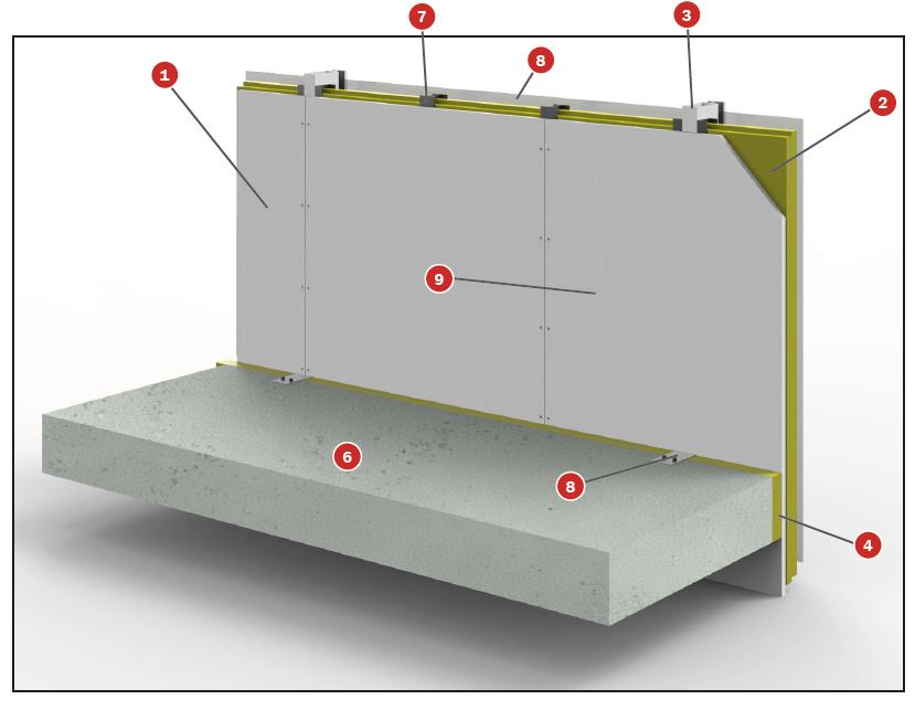 TECBOR® 10 Verhoseinä EI-120: n risteyksessä